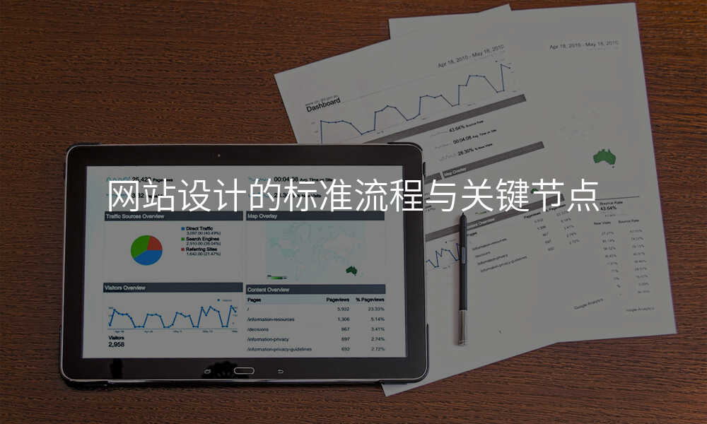 網站設(shè)計(ji)的(de)标準流程(cheng)與關鍵節(jie)點
