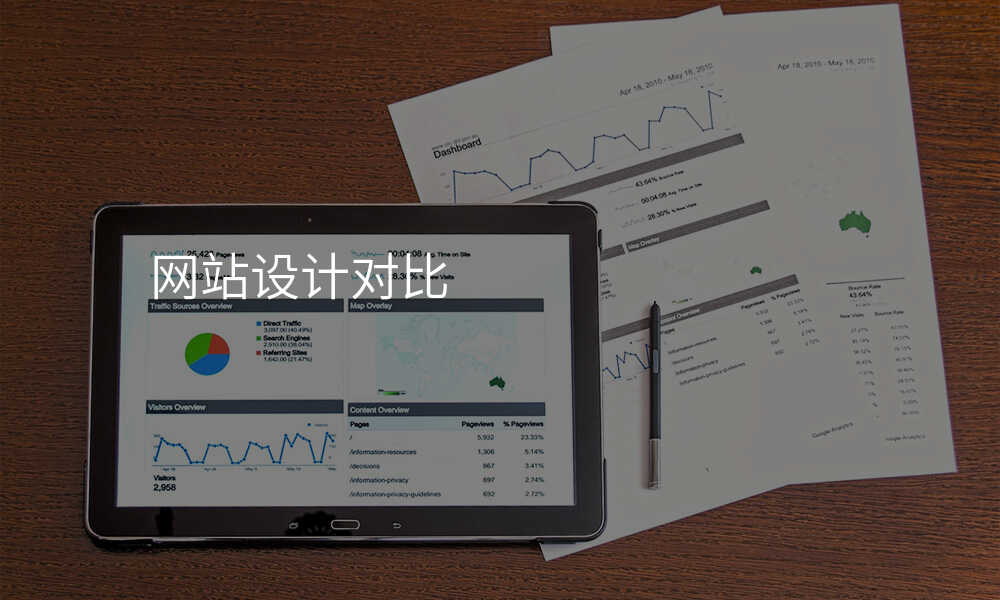 網站設(shè)計(ji)對比