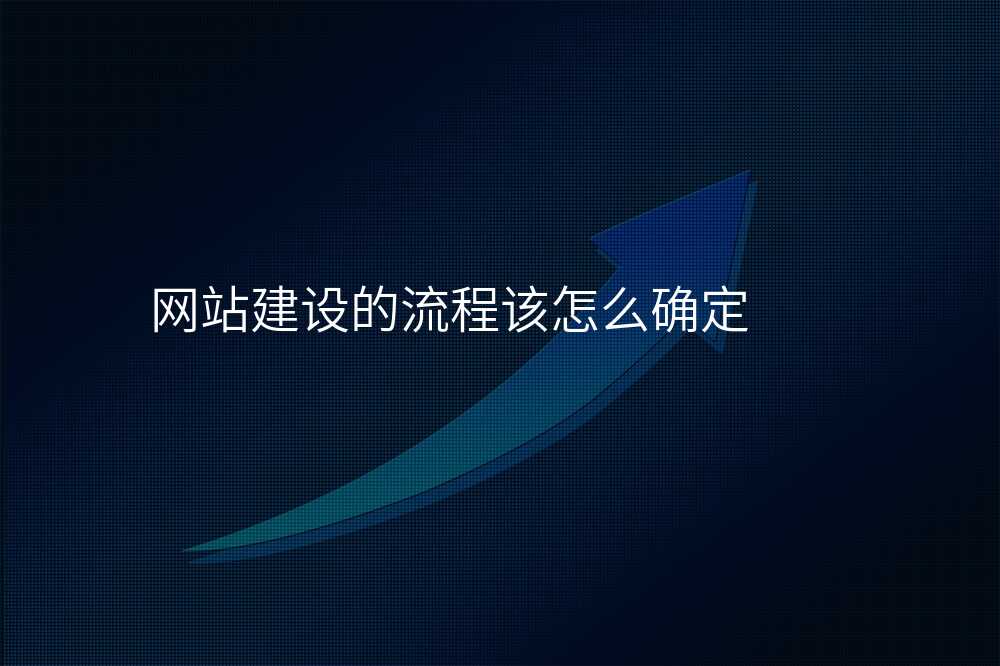 網站建(jian)設(shè)的(de)流程(cheng)該怎麽确定
